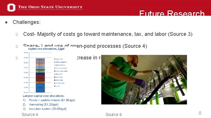 Future Research ● Challenges: ○ Cost- Majority of costs go toward maintenance, tax, and