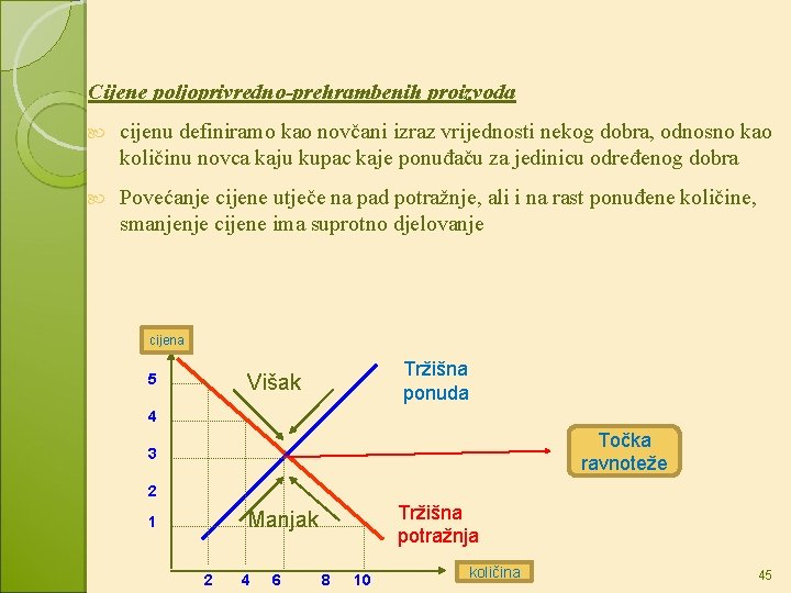 Cijene poljoprivredno-prehrambenih proizvoda cijenu definiramo kao novčani izraz vrijednosti nekog dobra, odnosno kao količinu