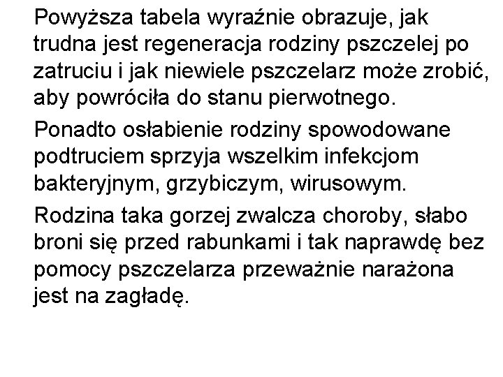 Powyższa tabela wyraźnie obrazuje, jak trudna jest regeneracja rodziny pszczelej po zatruciu i jak