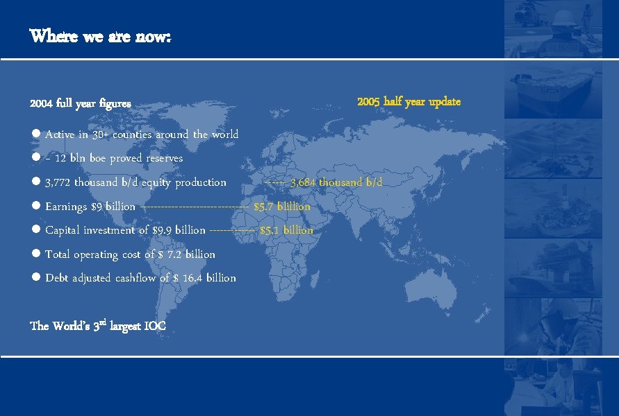 Where we are now: 2004 full year figures Copyright 2005 SIEP B. V. Shell