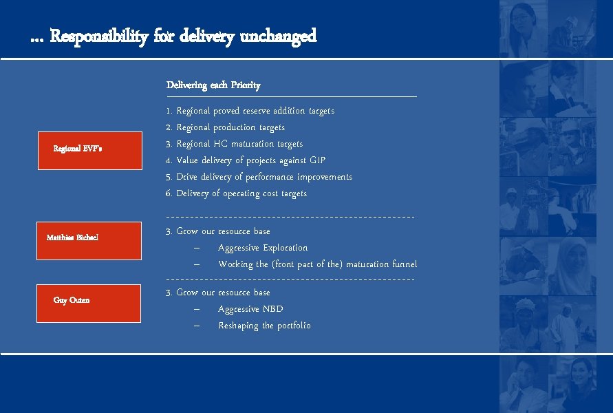 … Responsibility for delivery unchanged Delivering each Priority Copyright 2005 SIEP B. V. Shell