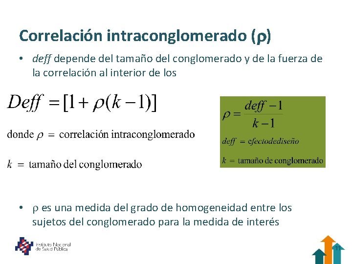 Correlación intraconglomerado ( ) • deff depende del tamaño del conglomerado y de la
