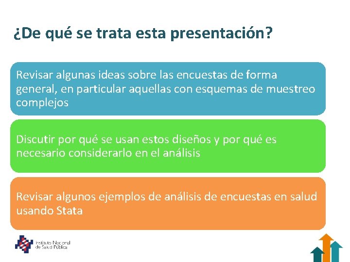 ¿De qué se trata esta presentación? Revisar algunas ideas sobre las encuestas de forma