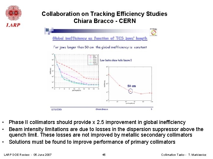 Collaboration on Tracking Efficiency Studies Chiara Bracco - CERN • Phase II collimators should