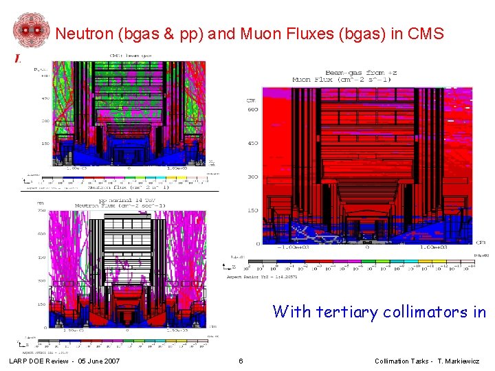Neutron (bgas & pp) and Muon Fluxes (bgas) in CMS With tertiary collimators in