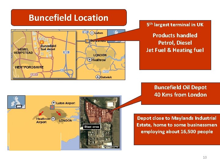 Buncefield Location 5 th largest terminal in UK Products handled Petrol, Diesel Jet Fuel