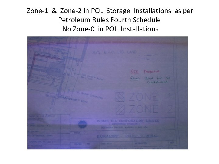  Zone-1 & Zone-2 in POL Storage Installations as per Petroleum Rules Fourth Schedule