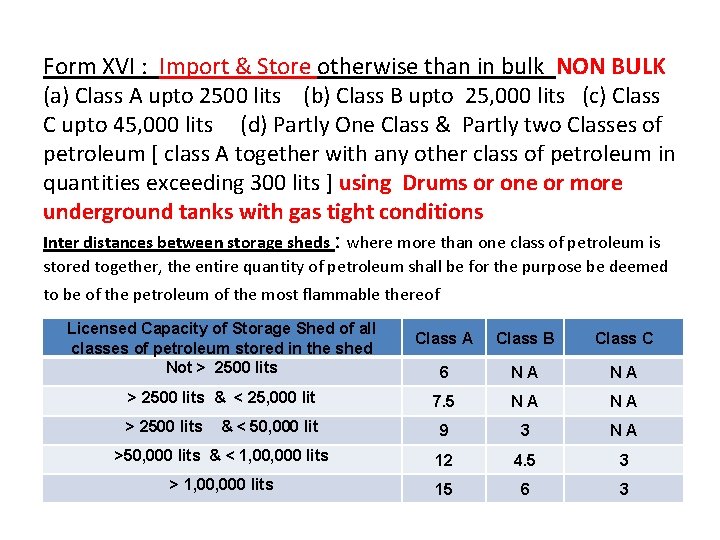 Form XVI : Import & Store otherwise than in bulk NON BULK (a) Class