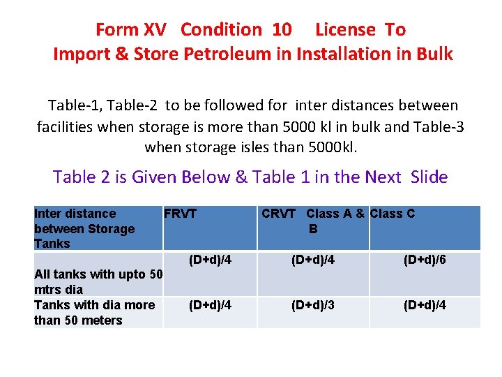 Form XV Condition 10 License To Import & Store Petroleum in Installation in Bulk