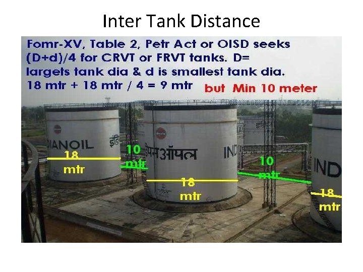 Inter Tank Distance 