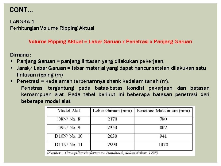 CONT… LANGKA 1 Perhitungan Volume Ripping Aktual = Lebar Garuan x Penetrasi x Panjang