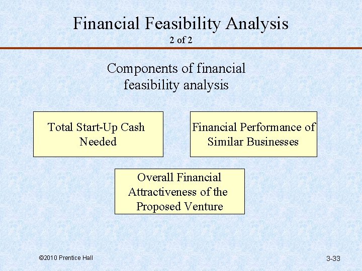 Financial Feasibility Analysis 2 of 2 Components of financial feasibility analysis Total Start-Up Cash