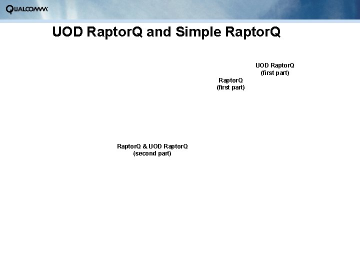 UOD Raptor. Q and Simple Raptor. Q UOD Raptor. Q (first part) Raptor. Q