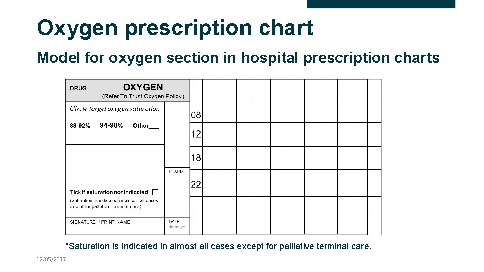 Oxygen prescription chart Model for oxygen section in hospital prescription charts *Saturation is indicated