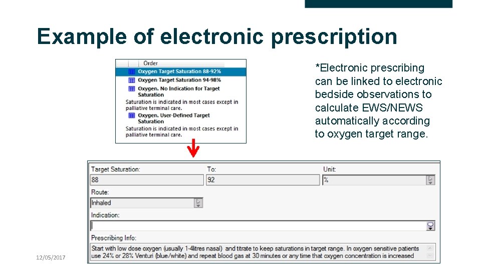 Example of electronic prescription *Electronic prescribing can be linked to electronic bedside observations to