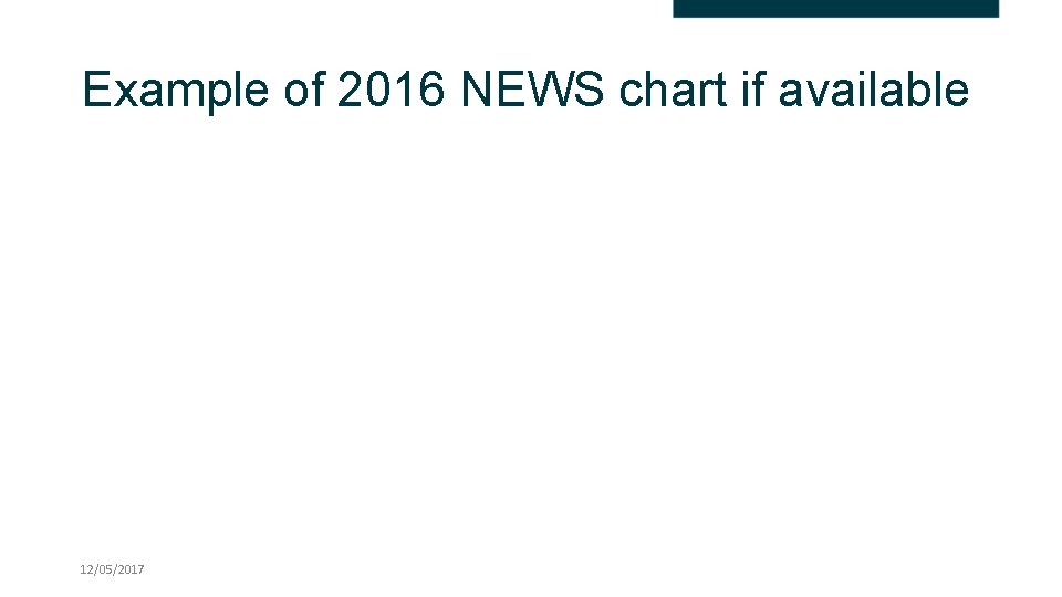 Example of 2016 NEWS chart if available 12/05/2017 
