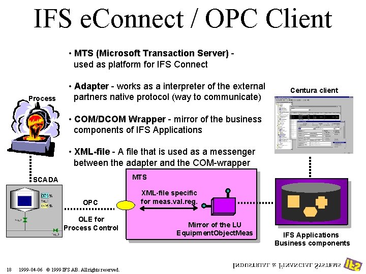 IFS e. Connect / OPC Client • MTS (Microsoft Transaction Server) used as platform