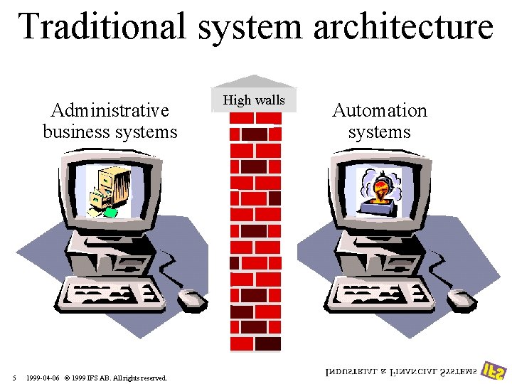 Traditional system architecture Administrative business systems 5 1999 -04 -06 © 1999 IFS AB.