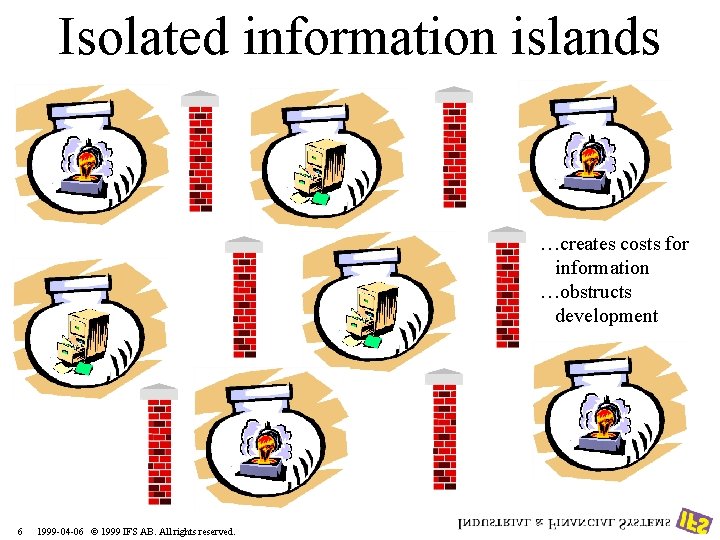 Isolated information islands …creates costs for information …obstructs development 6 1999 -04 -06 ©