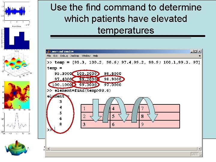 Use the find command to determine which patients have elevated temperatures 1 4 These
