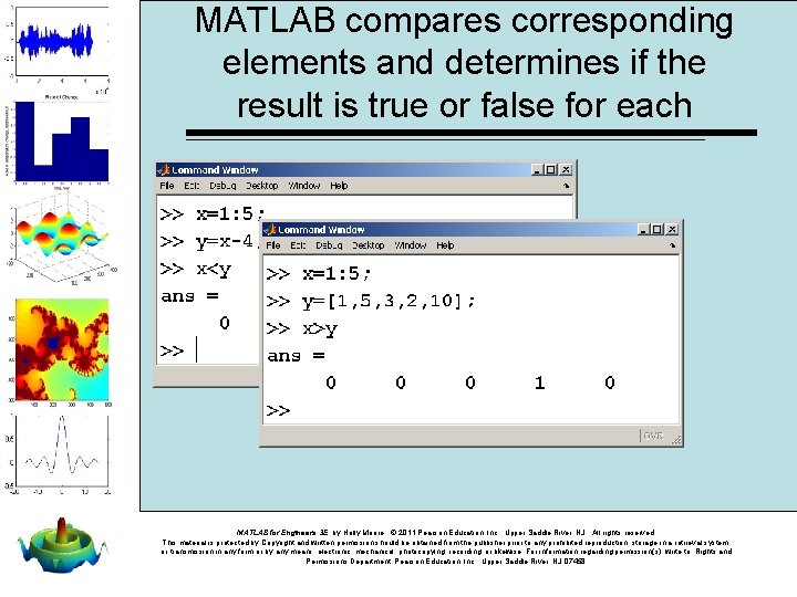 MATLAB compares corresponding elements and determines if the result is true or false for