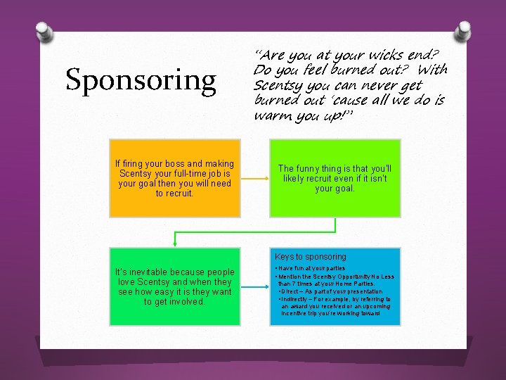 Sponsoring If firing your boss and making Scentsy your full-time job is your goal