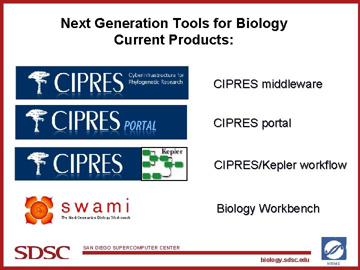 Next Generation Tools for Biology Current Products: CIPRES middleware CIPRES portal CIPRES/Kepler workflow Biology