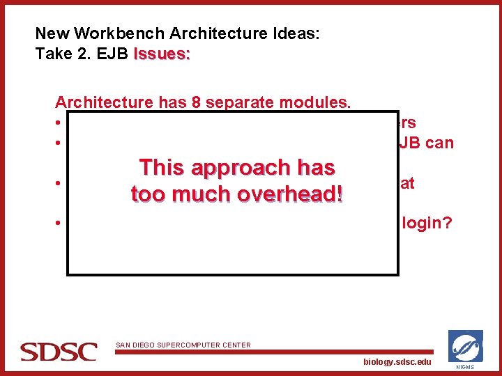 New Workbench Architecture Ideas: Take 2. EJB Issues: Architecture has 8 separate modules. •