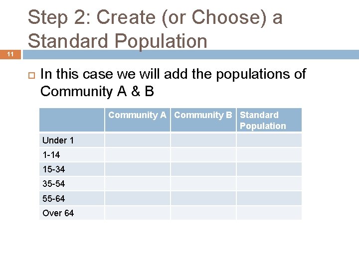 11 Step 2: Create (or Choose) a Standard Population In this case we will