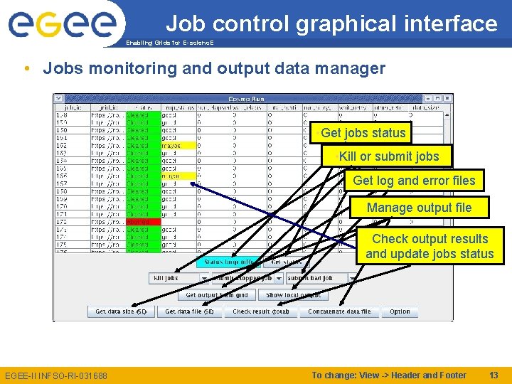 Job control graphical interface Enabling Grids for E-scienc. E • Jobs monitoring and output