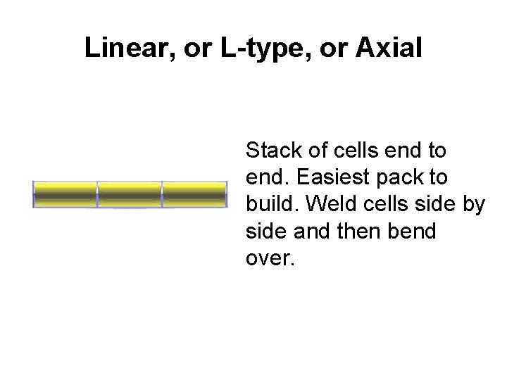 Linear, or L-type, or Axial Stack of cells end to end. Easiest pack to