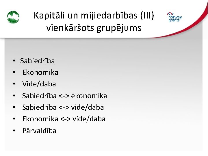 Kapitāli un mijiedarbības (III) vienkāršots grupējums • • Sabiedrība Ekonomika Vide/daba Sabiedrība <-> ekonomika