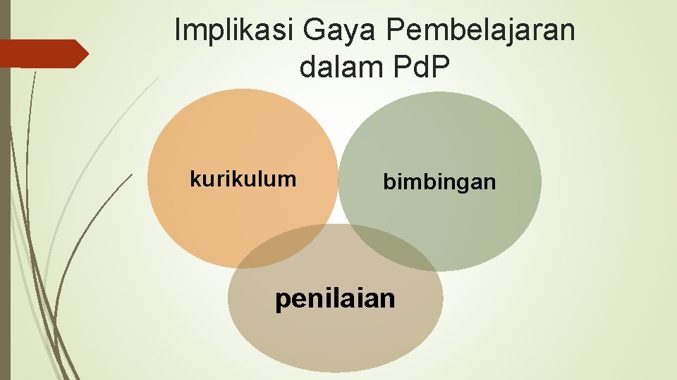 Implikasi Gaya Pembelajaran dalam Pd. P kurikulum bimbingan penilaian 