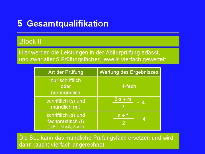 5 Gesamtqualifikation _________________ Block II Hier werden die Leistungen in der Abiturprüfung erfasst, und