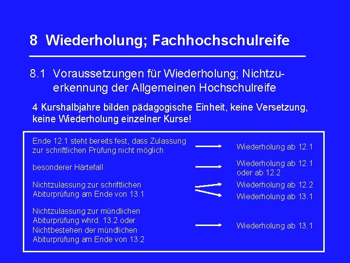 8 Wiederholung; Fachhochschulreife _________________ 8. 1 Voraussetzungen für Wiederholung; Nichtzuerkennung der Allgemeinen Hochschulreife 4