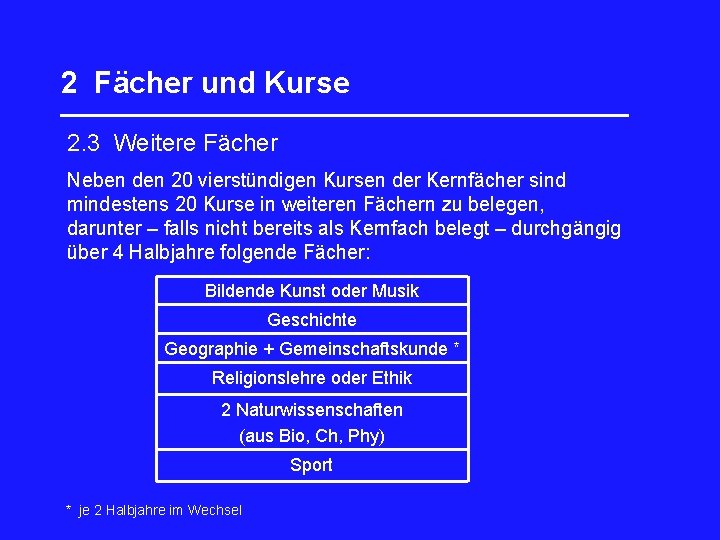 2 Fächer und Kurse _________________ 2. 3 Weitere Fächer Neben den 20 vierstündigen Kursen