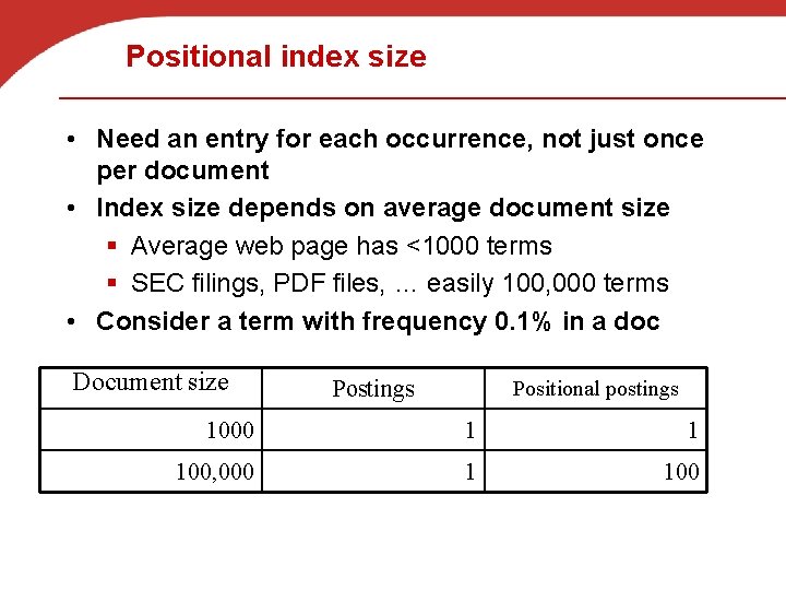Positional index size • Need an entry for each occurrence, not just once per