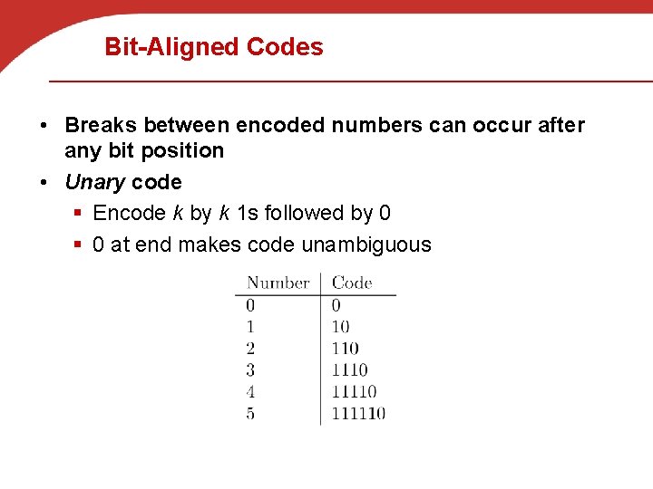 Bit-Aligned Codes • Breaks between encoded numbers can occur after any bit position •