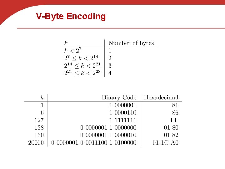 V-Byte Encoding 