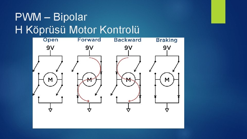PWM – Bipolar H Köprüsü Motor Kontrolü 