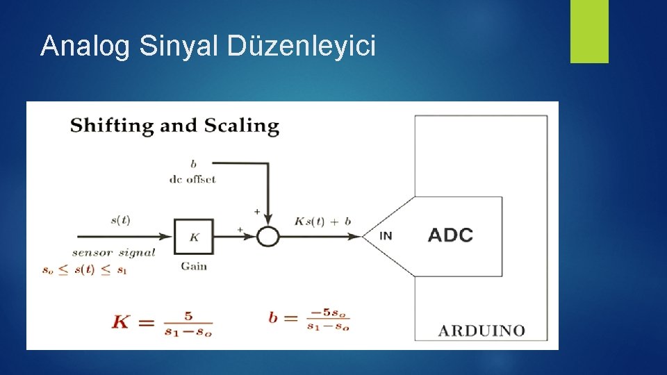 Analog Sinyal Düzenleyici 
