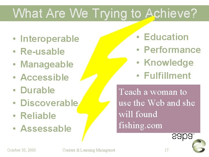 What Are We Trying to Achieve? • • Interoperable Re-usable Manageable Accessible Durable Discoverable