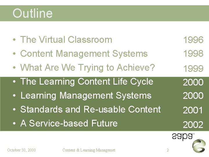 Outline • • The Virtual Classroom 1996 1998 Content Management Systems What Are We