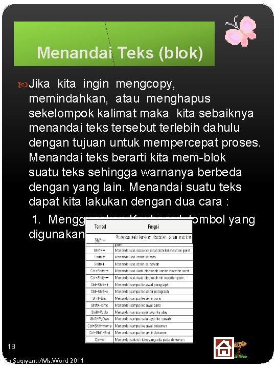 Menandai Teks (blok) Jika kita ingin mengcopy, memindahkan, atau menghapus sekelompok kalimat maka kita