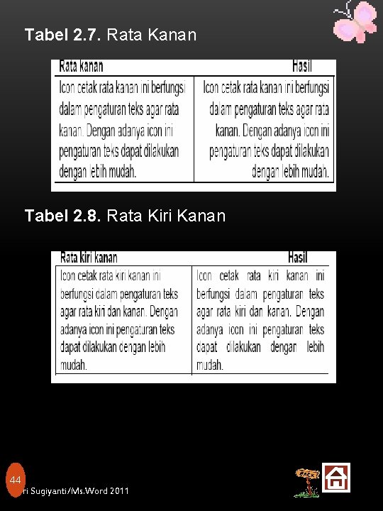 Tabel 2. 7. Rata Kanan Tabel 2. 8. Rata Kiri Kanan 44 Tri Sugiyanti/Ms.