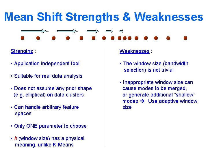 Mean Shift Strengths & Weaknesses Strengths : Weaknesses : • Application independent tool •