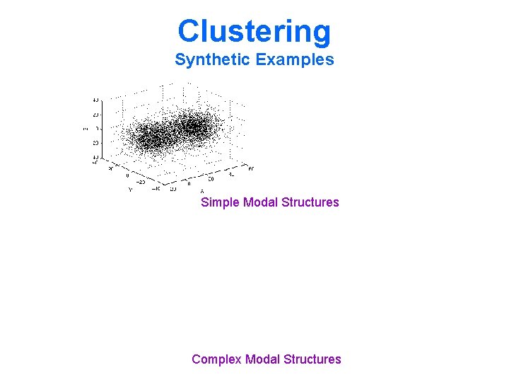 Clustering Synthetic Examples Simple Modal Structures Complex Modal Structures 