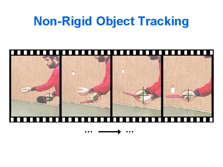 Non-Rigid Object Tracking … … 
