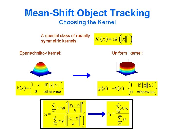 Mean-Shift Object Tracking Choosing the Kernel A special class of radially symmetric kernels: Epanechnikov