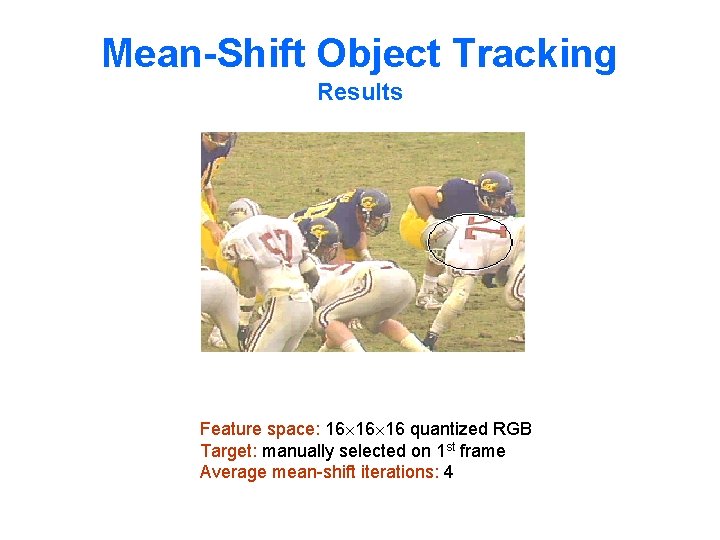 Mean-Shift Object Tracking Results Feature space: 16 16 16 quantized RGB Target: manually selected